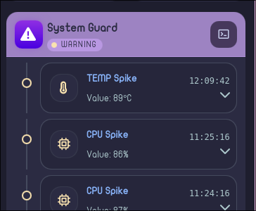 AI System Monitor