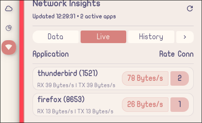 Network Manager and App Data Usage